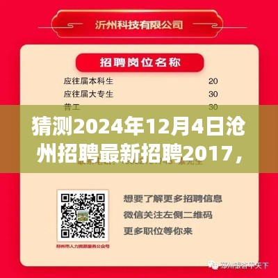 滄州招聘奇遇記，跨越時(shí)空的友情重逢與最新招聘動態(tài)預(yù)測（2024年12月4日）
