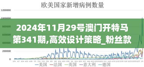 2024年11月29號(hào)澳門(mén)開(kāi)特馬第341期,高效設(shè)計(jì)策略_粉絲款8.415
