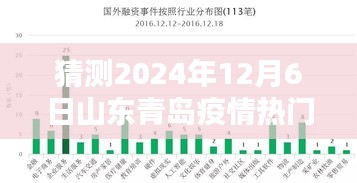青島疫情預(yù)測與準(zhǔn)備，以2024年12月6日為預(yù)測時(shí)間點(diǎn)的結(jié)束與生活指南