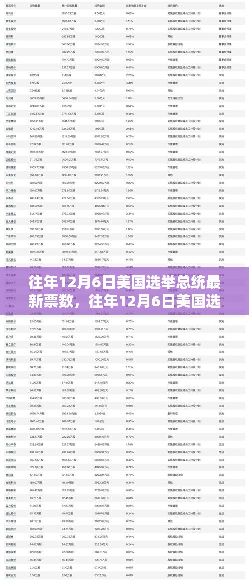 碧瓦飛甍 第4頁