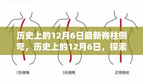 歷史上的12月6日，探索脊柱側(cè)彎的最新進(jìn)展與突破