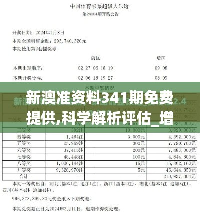 新澳準(zhǔn)資料341期免費(fèi)提供,科學(xué)解析評估_增強(qiáng)版110.947