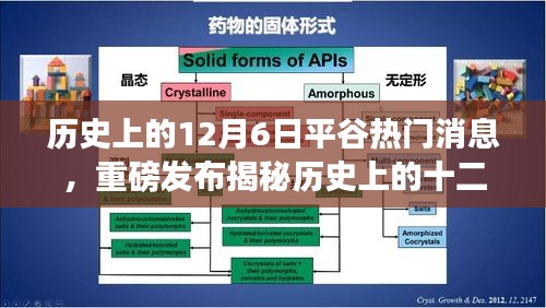 揭秘歷史十二月六日平谷科技盛事，智能科技新品引領(lǐng)未來(lái)生活潮流重磅發(fā)布