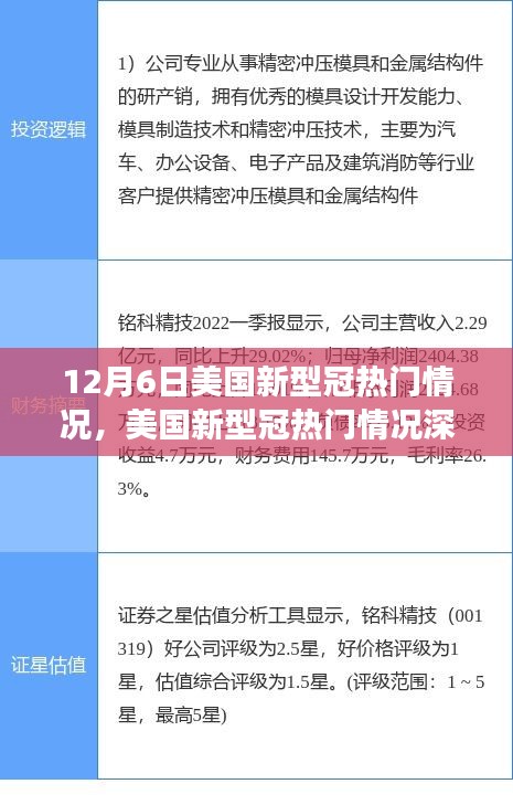美國新型冠疫情深度解析，背景、事件與影響，熱門情況探討（12月6日更新）