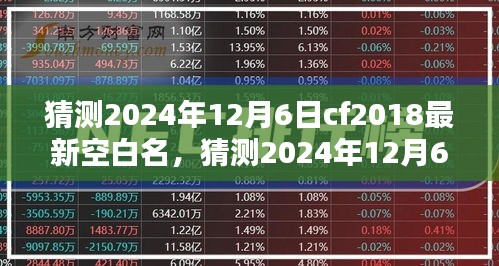 CF2018最新空白名猜測(cè)，2024年12月6日步驟指南