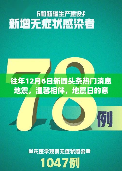 地震日的意外頭條新聞之旅，溫馨相伴與地震時(shí)刻的反思
