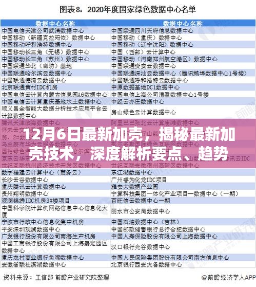 揭秘最新加殼技術(shù)，深度解析要點、趨勢與應(yīng)對之道（十二月六日最新案例）