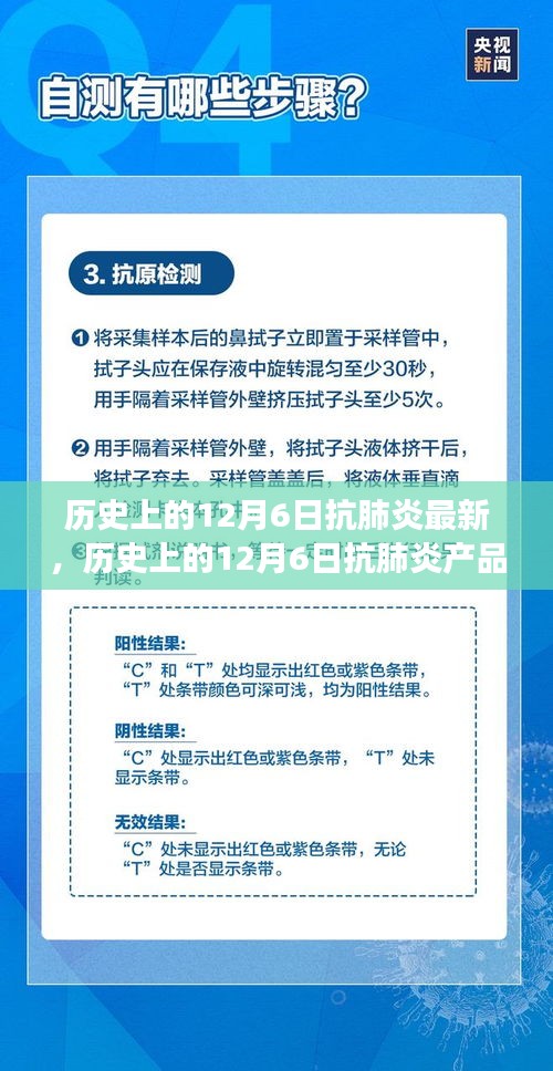 歷史上的12月6日抗肺炎產(chǎn)品深度評(píng)測與最新進(jìn)展，用戶體驗(yàn)與進(jìn)展報(bào)告