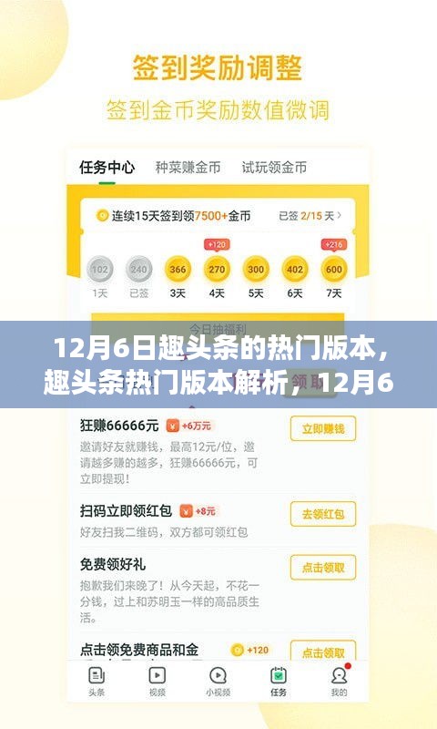 趣頭條熱門(mén)版本解析，聚焦熱點(diǎn)，揭秘趣頭條12月6日最新動(dòng)態(tài)