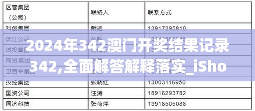 2024年342澳門開獎結(jié)果記錄342,全面解答解釋落實(shí)_iShop10.134