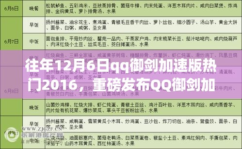 重磅發(fā)布，QQ御劍加速版全新升級(jí)，體驗(yàn)極速科技之旅
