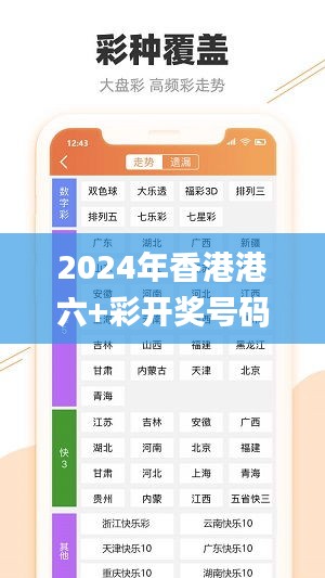 大張撻伐 第5頁