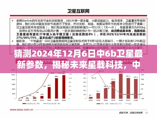 揭秘未來星載科技，中6b衛(wèi)星參數(shù)前瞻與暢想體驗(yàn)，預(yù)測(cè)2024年最新參數(shù)揭曉