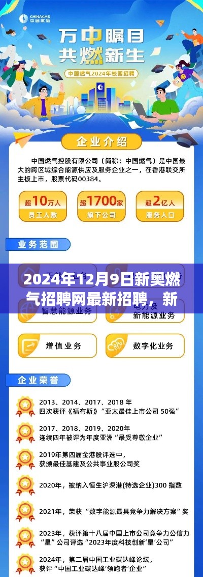 新奧燃氣招聘網(wǎng)最新招聘動態(tài)，職場機遇與挑戰(zhàn)揭秘（2024年12月9日）
