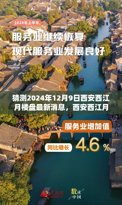 揭秘西安西江月樓盤未來規(guī)劃，共賞美好時光下的溫馨日常（最新消息預測）