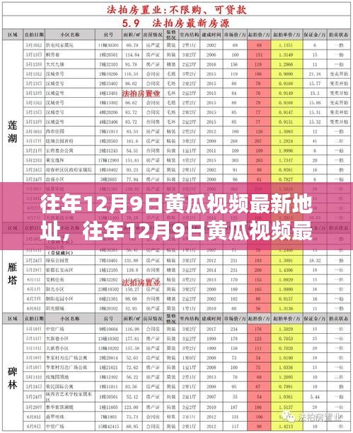 揭秘往年黃瓜視頻最新地址，警惕涉黃內(nèi)容的危害！