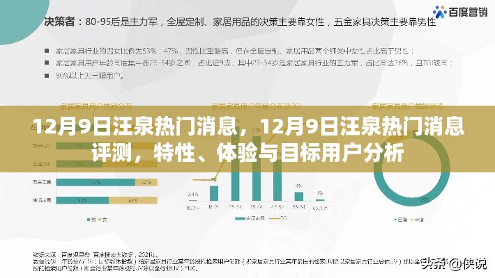12月9日汪泉熱門(mén)消息全方位解析，特性、體驗(yàn)與目標(biāo)用戶(hù)深度探討