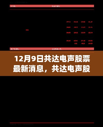 共達(dá)電聲股票最新動(dòng)態(tài)，背后的故事與12月9日的奇遇