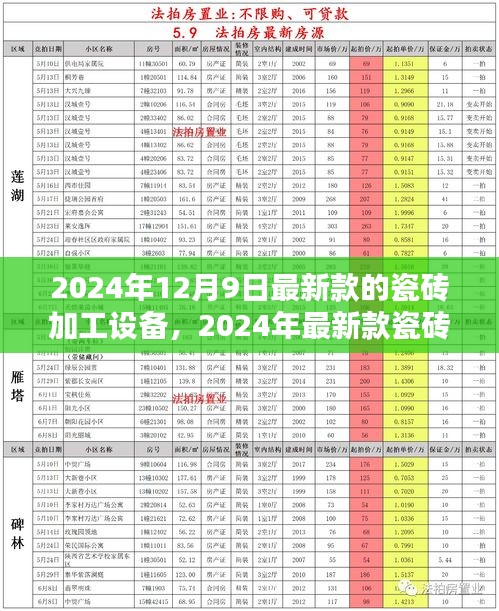 富貴不能淫 第5頁