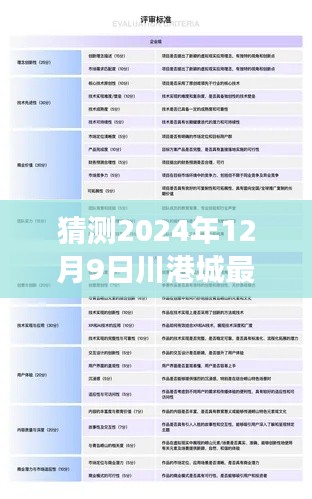 川港城最新產(chǎn)品評測，揭秘2024年12月9日發(fā)布特性、體驗與用戶洞察