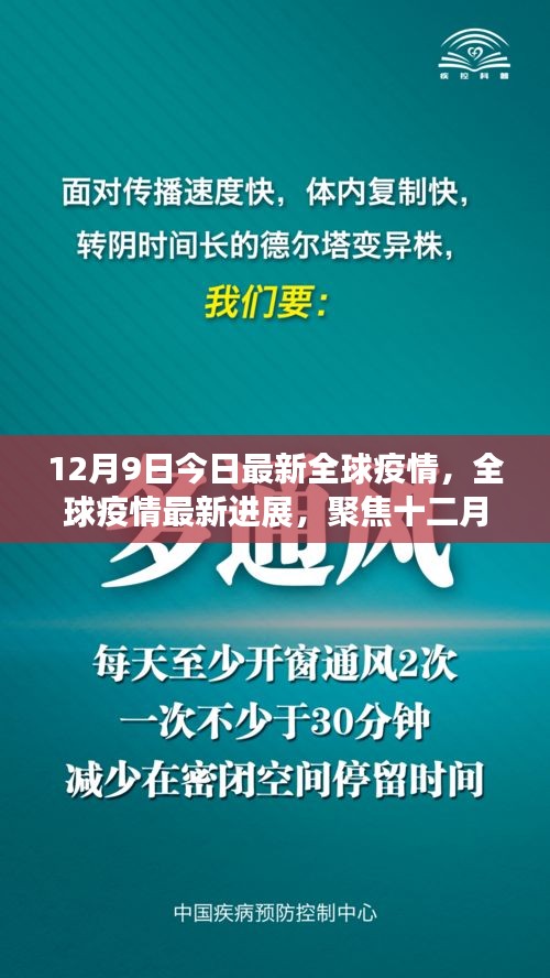 全球疫情最新進(jìn)展報(bào)告，聚焦十二月九日疫情動(dòng)態(tài)