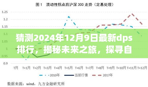 「揭秘未來(lái)dps排行，探尋夢(mèng)幻自然美景，啟程于內(nèi)心的寧?kù)o與平和之旅」