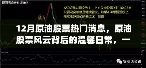 原油股票風(fēng)云背后的故事，友情、愛(ài)與陪伴的溫馨日常