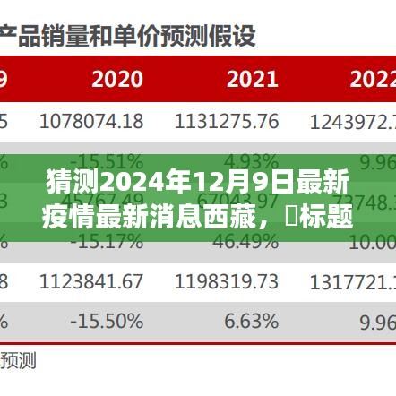 西藏之旅，疫情后的心靈凈土，探尋自然美景背后的勇氣與最新疫情消息