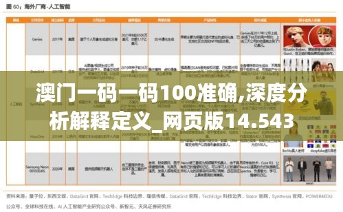 澳門一碼一碼100準(zhǔn)確,深度分析解釋定義_網(wǎng)頁版14.543