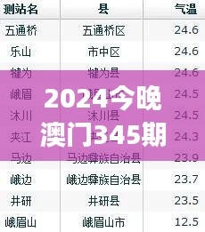 有氣無(wú)力 第5頁(yè)