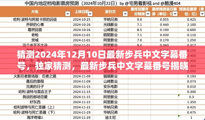 獨(dú)家揭秘，揭秘最新步兵中文字幕番號，矚目時(shí)刻揭曉于2024年12月10日！