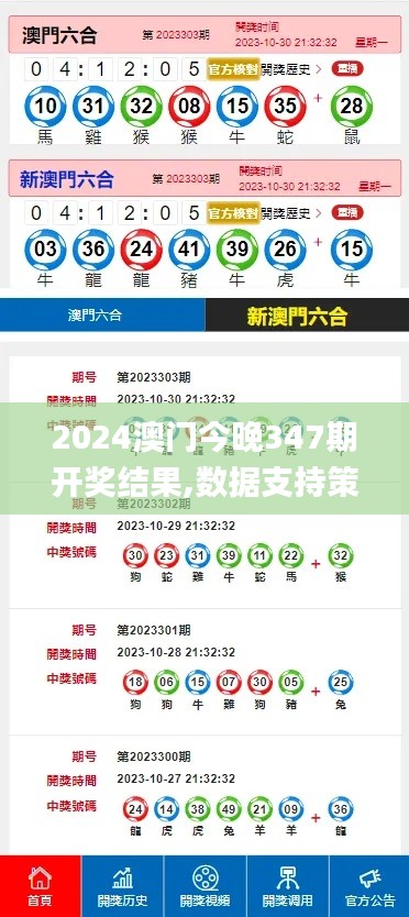 2024澳門今晚347期開獎結(jié)果,數(shù)據(jù)支持策略解析_6DM110.934