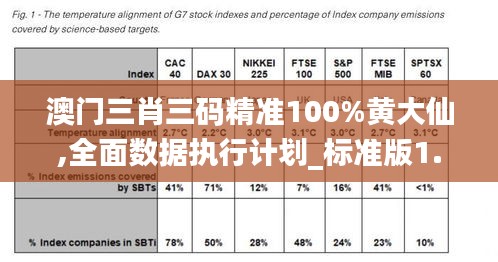 澳門三肖三碼精準100%黃大仙,全面數(shù)據(jù)執(zhí)行計劃_標準版1.573