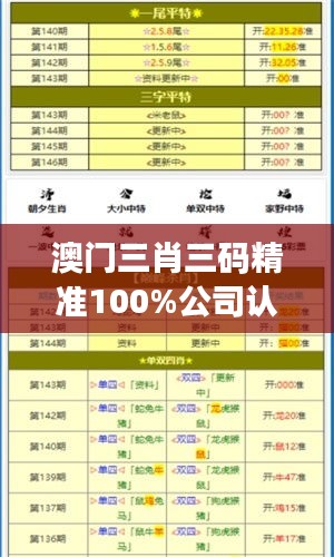 開(kāi)張圣聽(tīng) 第4頁(yè)