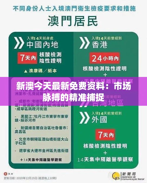 新澳今天最新免費(fèi)資料：市場脈搏的精準(zhǔn)捕捉