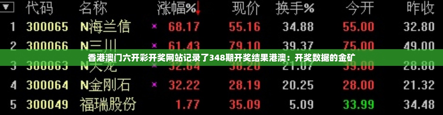 香港澳門六開彩開獎(jiǎng)網(wǎng)站記錄了348期開獎(jiǎng)結(jié)果港澳：開獎(jiǎng)數(shù)據(jù)的金礦
