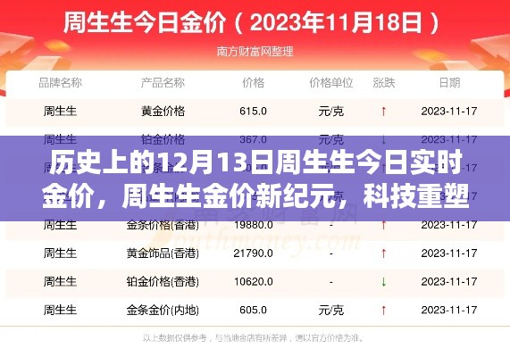 周生生金價(jià)新紀(jì)元，科技重塑黃金價(jià)值體驗(yàn)，歷史上的今日實(shí)時(shí)金價(jià)回顧（12月13日）