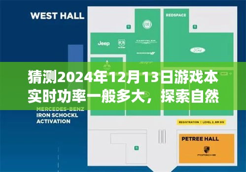 探索未來游戲本功率與心靈寧靜之旅，預測2024年游戲本實時功率及自然秘境探索揭秘