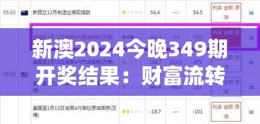 新澳2024今晚349期開獎(jiǎng)結(jié)果：財(cái)富流轉(zhuǎn)的瞬間，誰能把握？