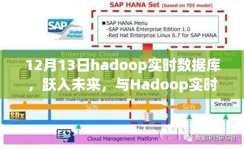 Hadoop實時數(shù)據(jù)庫，躍入未來的魔法之旅，共舞成就感的探索之旅