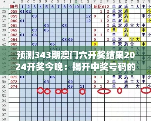 預(yù)測(cè)343期澳門(mén)六開(kāi)獎(jiǎng)結(jié)果2024開(kāi)獎(jiǎng)今晚：揭開(kāi)中獎(jiǎng)號(hào)碼的概率密碼