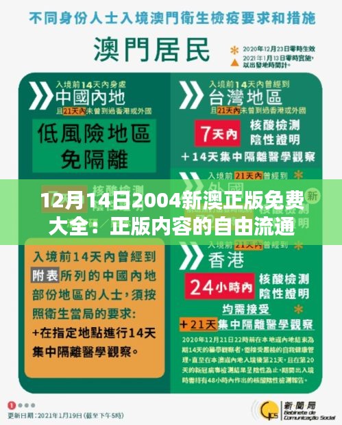 12月14日2004新澳正版免費大全：正版內容的自由流通