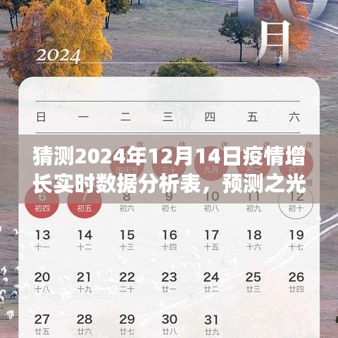 預(yù)測(cè)之光，解讀疫情增長(zhǎng)實(shí)時(shí)數(shù)據(jù)分析表，展望2024年疫情發(fā)展