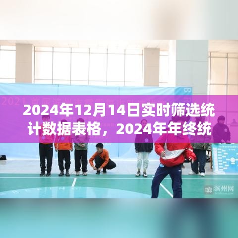 2024年終統(tǒng)計(jì)盛宴，實(shí)時篩選統(tǒng)計(jì)數(shù)據(jù)表格詳解及實(shí)時更新報(bào)告