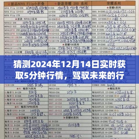 2024年12月14日五分鐘行情預(yù)測(cè)之旅，駕馭未來行情，學(xué)習(xí)變化與創(chuàng)新