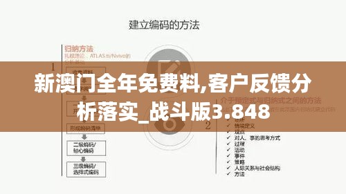新澳門(mén)全年免費(fèi)料,客戶反饋分析落實(shí)_戰(zhàn)斗版3.848
