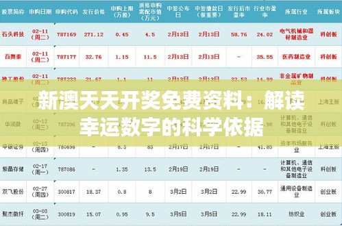 新澳天天開獎免費(fèi)資料：解讀幸運(yùn)數(shù)字的科學(xué)依據(jù)
