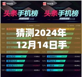 2024年手機(jī)導(dǎo)航實(shí)時(shí)性展望，超越時(shí)空，智能導(dǎo)航新紀(jì)元的到來(lái)