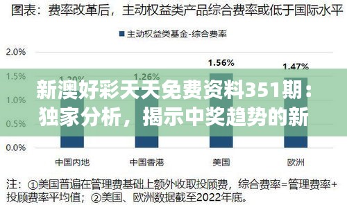 新澳好彩天天免費(fèi)資料351期：獨(dú)家分析，揭示中獎(jiǎng)趨勢(shì)的新視角