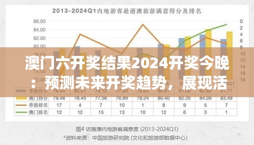 澳門六開獎結果2024開獎今晚：預測未來開獎趨勢，展現(xiàn)活力澳門的魅力